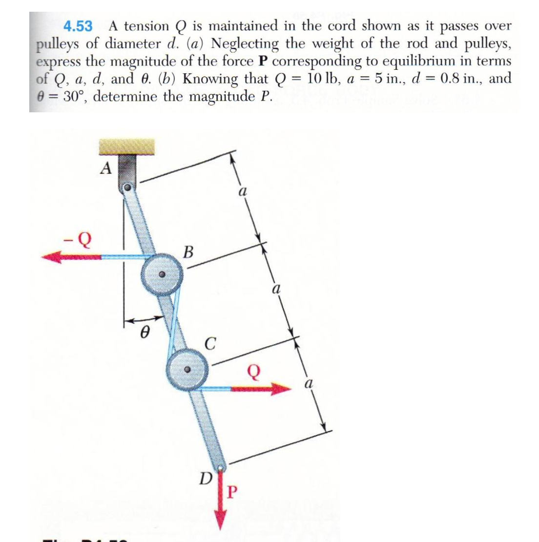 4 . 5 3 A tension Q is maintained in the cord