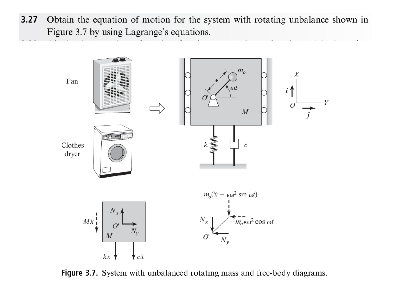 Obtain the equation of motion for the system with