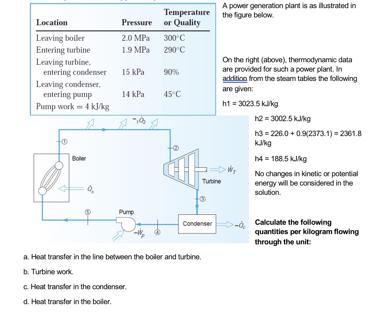 Please answer step by step and in detailed