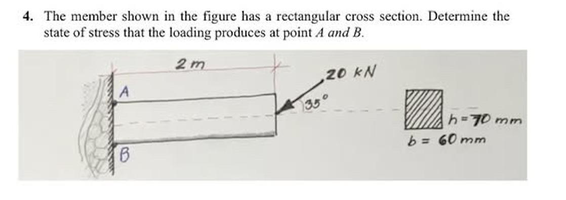 4 . The member shown in the figure has a