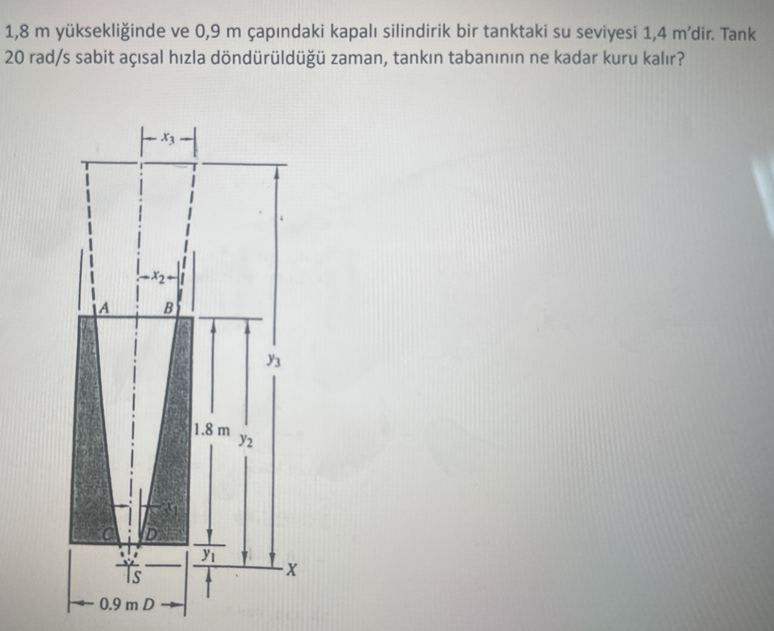 1 , 8 m y ksekli inde ve 0 , 9 m ap ndaki kapal