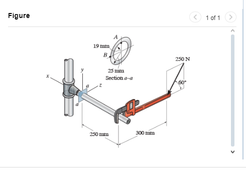Determine the normal stress at point BB on the