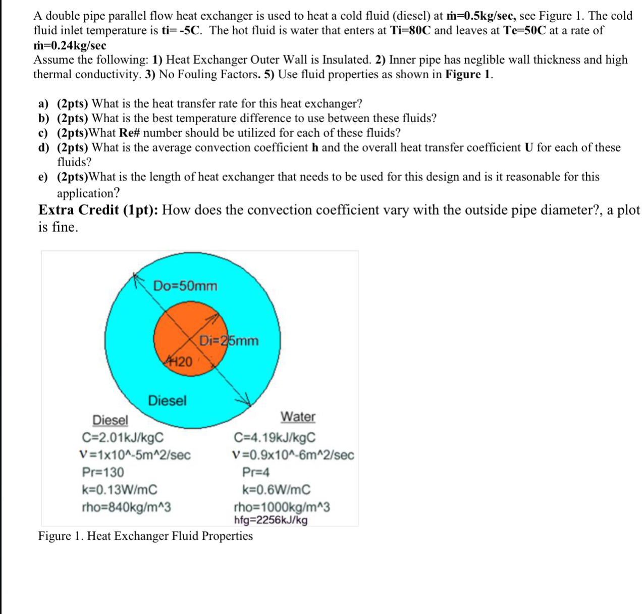 A double pipe parallel flow heat exchanger is