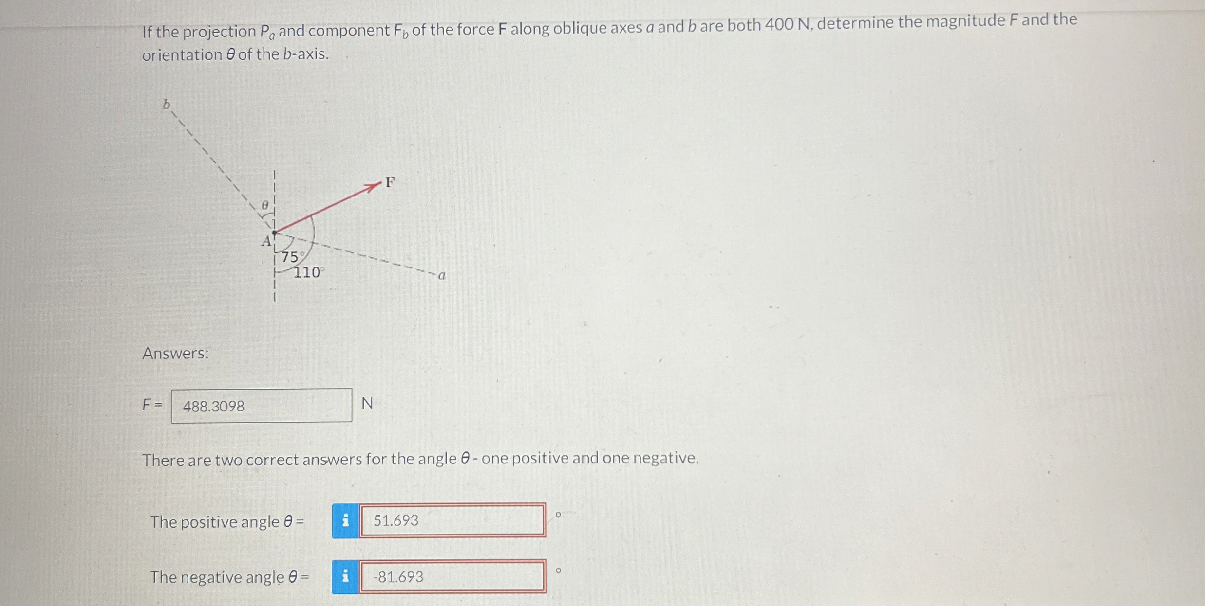 If the projection P a and component F b of the