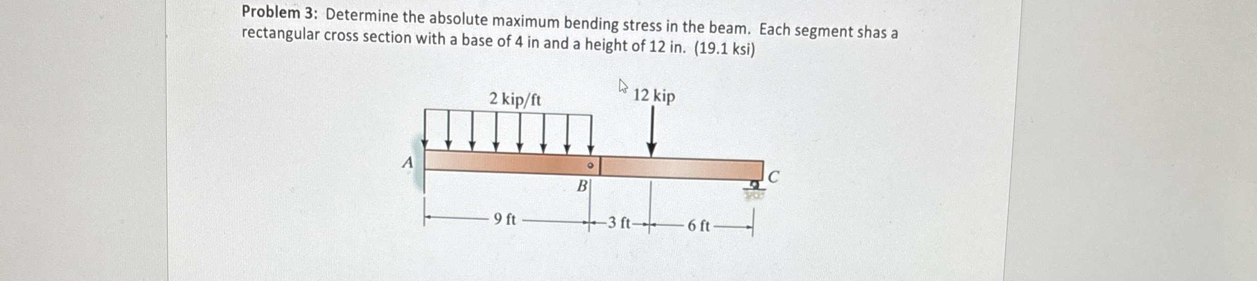Problem 3 : Determine the absolute maximum