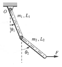The system below consists of two uniform rigid