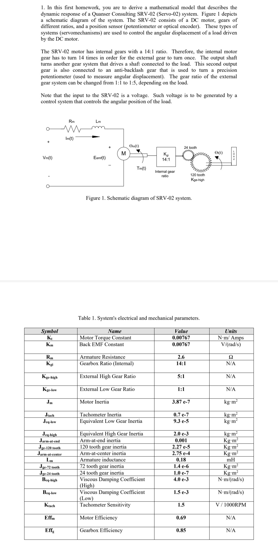 In this first homework, you are to derive a