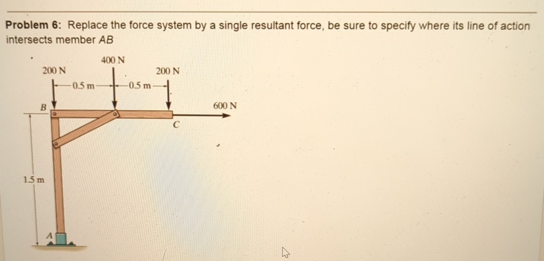 Problem 6 : Replace the force system by a single