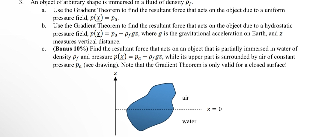 An object of arbitrary shape is immersed in a
