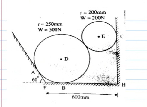 find reactions from wall and between 2 balls