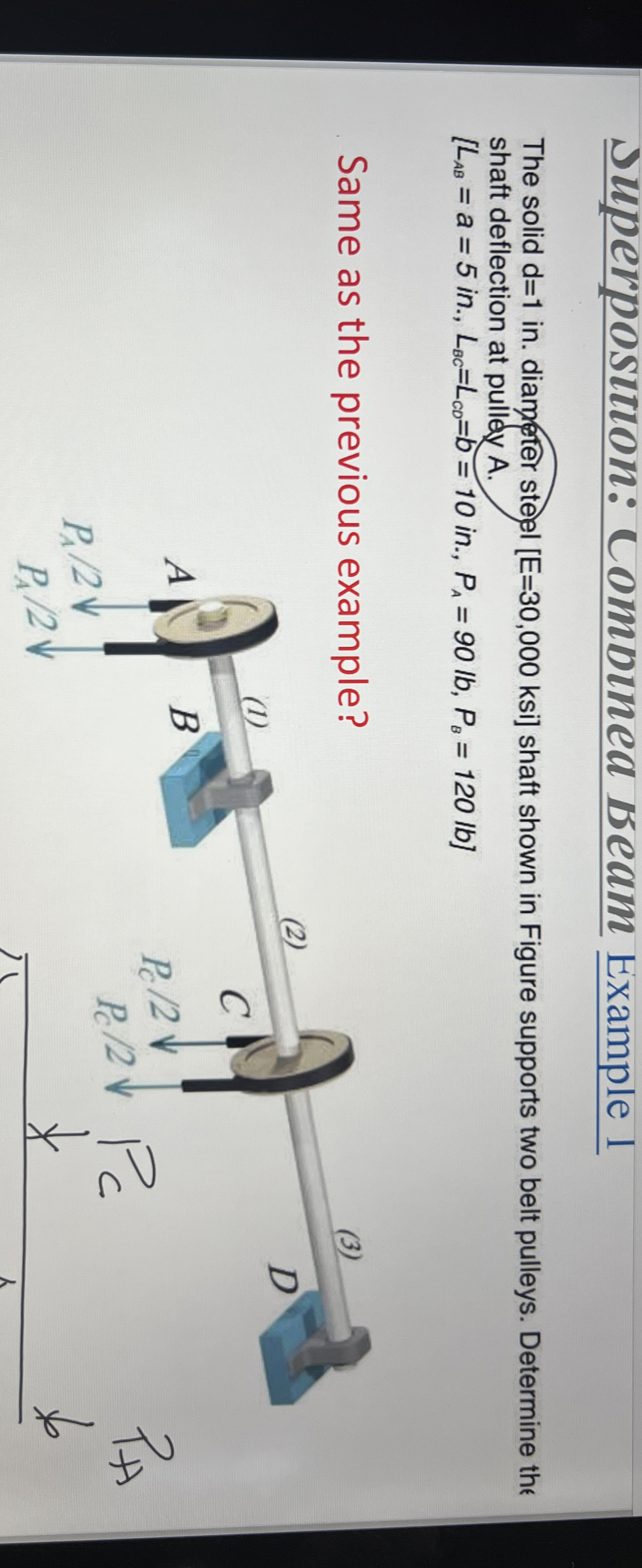 Example 1 The solid d = 1 in . diameter steel [ E