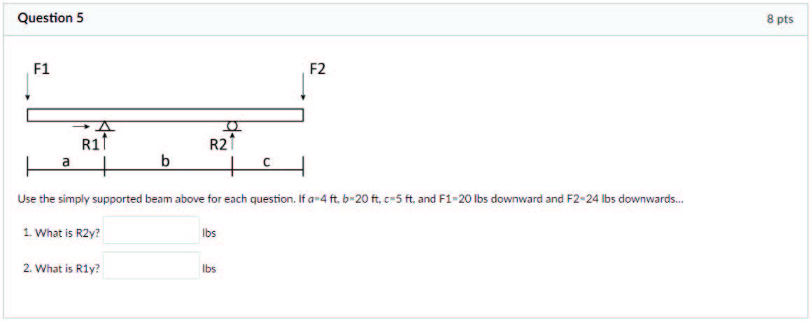 Question 5 Use the simply supported beam above