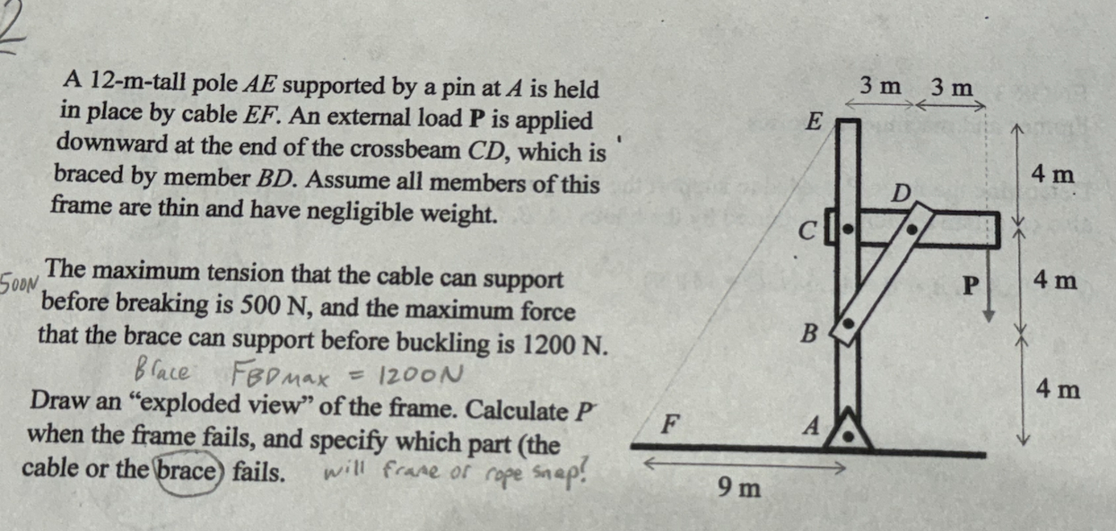 a 1 2 m tall pole ae supported by a pin at a is
