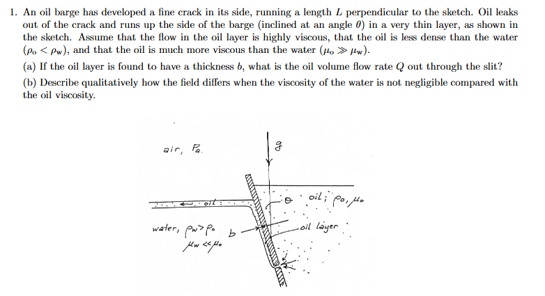 1 . An oil barge has developed a fine crack in