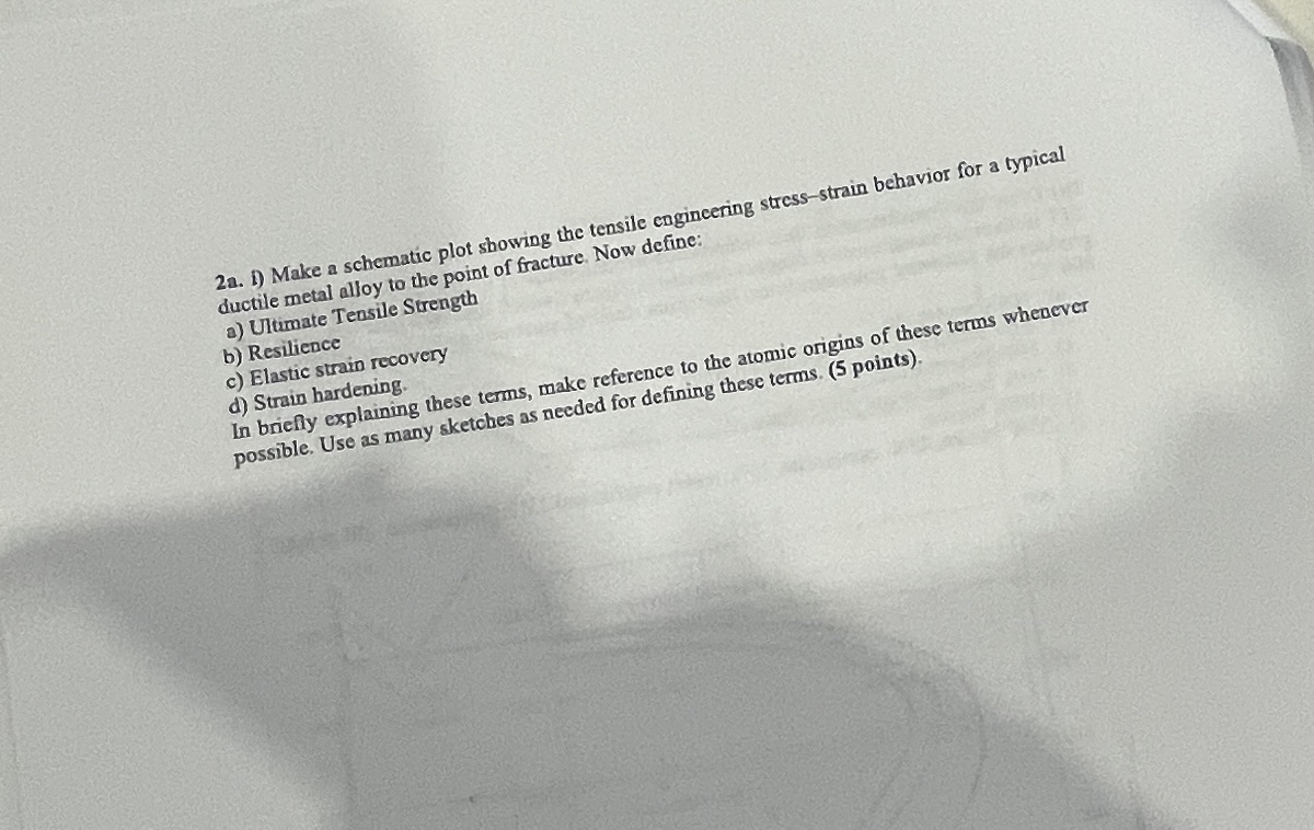 2 a . i ) Make a schematic plot showing the