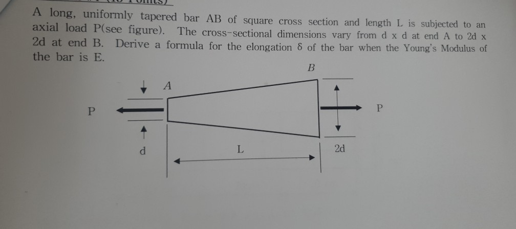 A long, uniformly tapered bar AB of square cross