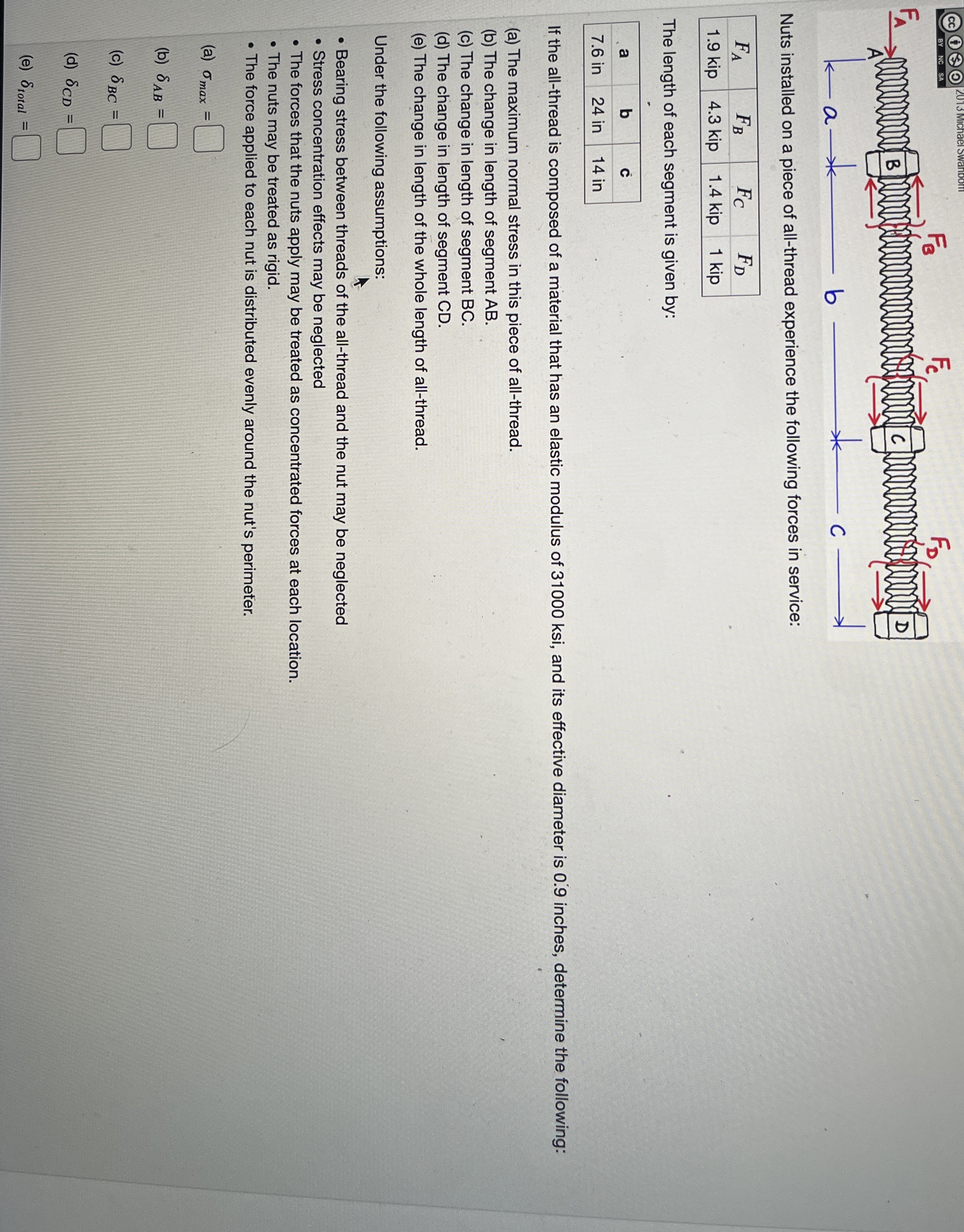 Nuts installed on a piece of all - thread