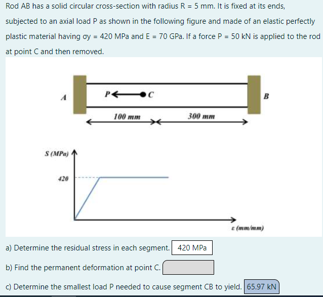 subjected to an axial load P as shown in the