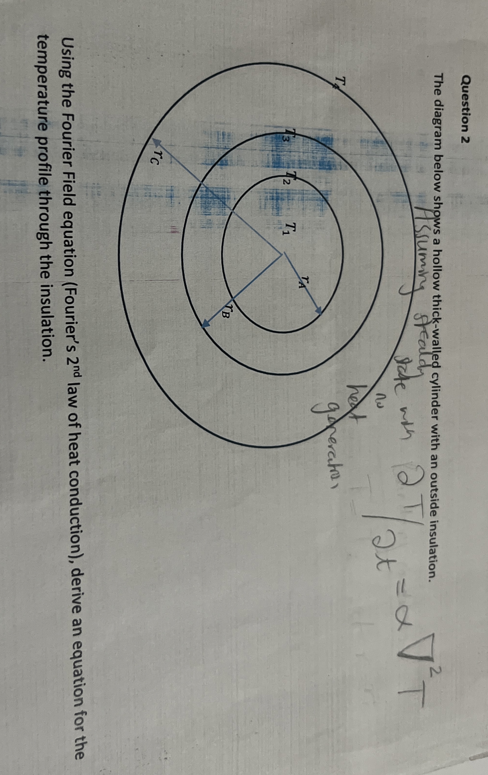 Question 2 The diagram below shows a hollow thick