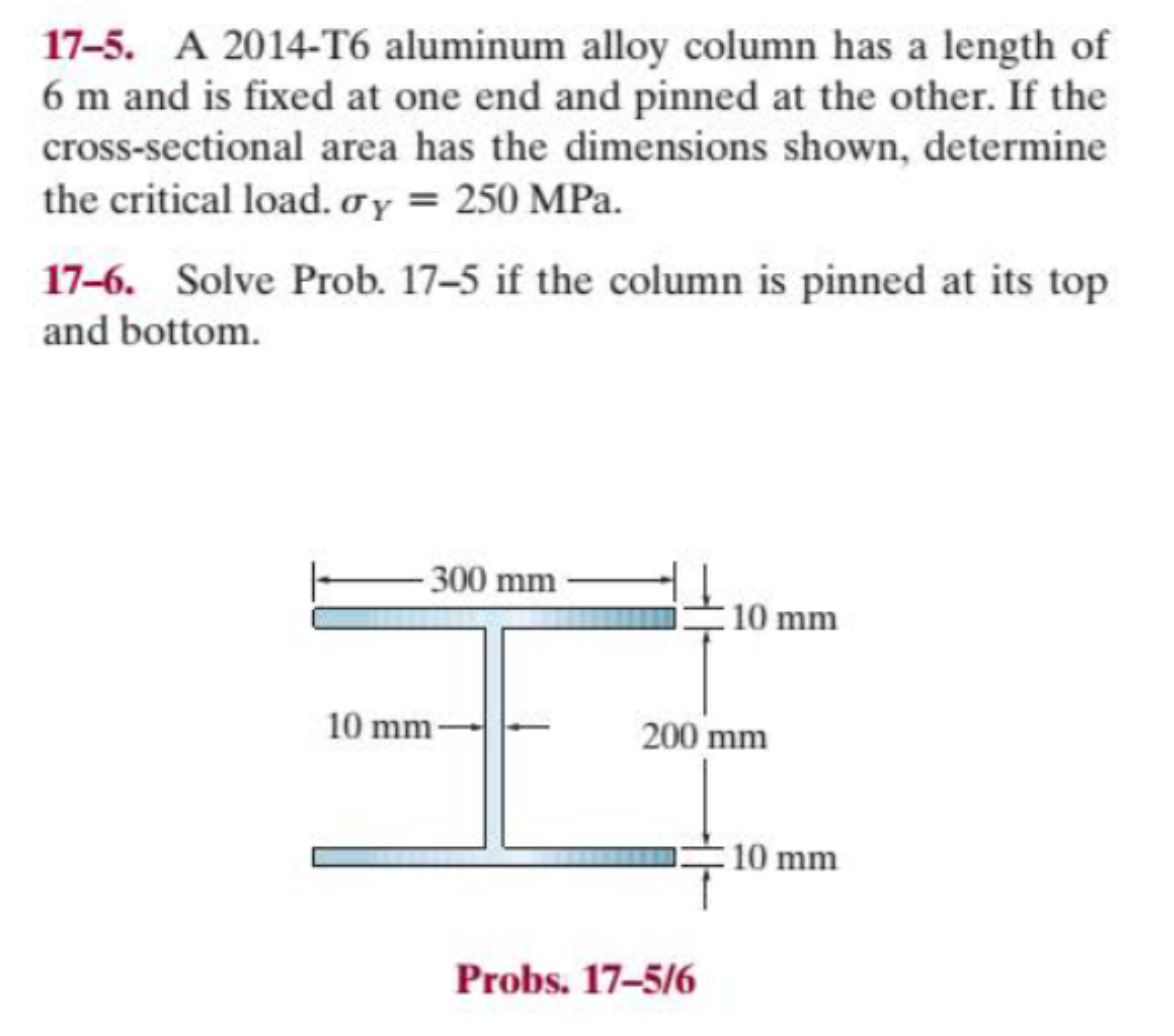 1 7 - 5 . A 2 0 1 4 - T 6 aluminum alloy column