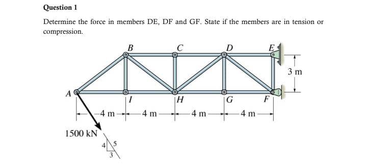 Question 1 Determine the force in members DE , DF