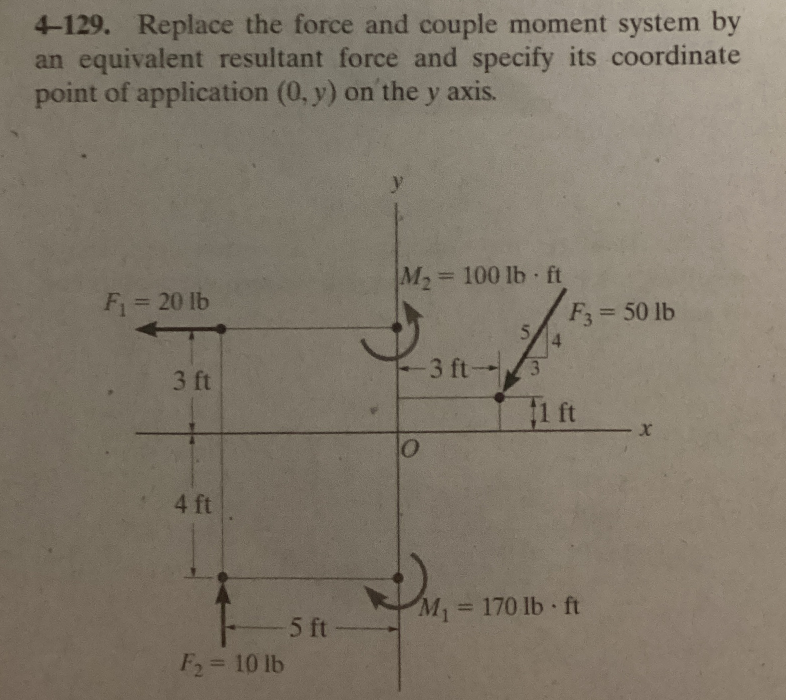 4 _ 1 2 9 . Replace the force and couple moment