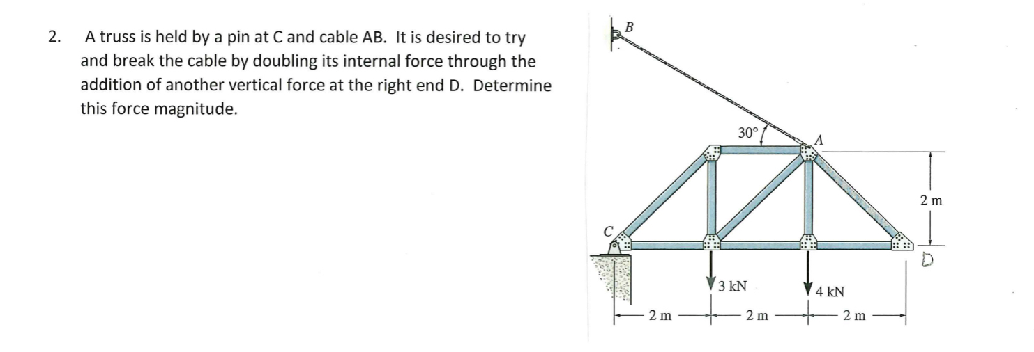 A truss is held by a pin at C and cable A B . It