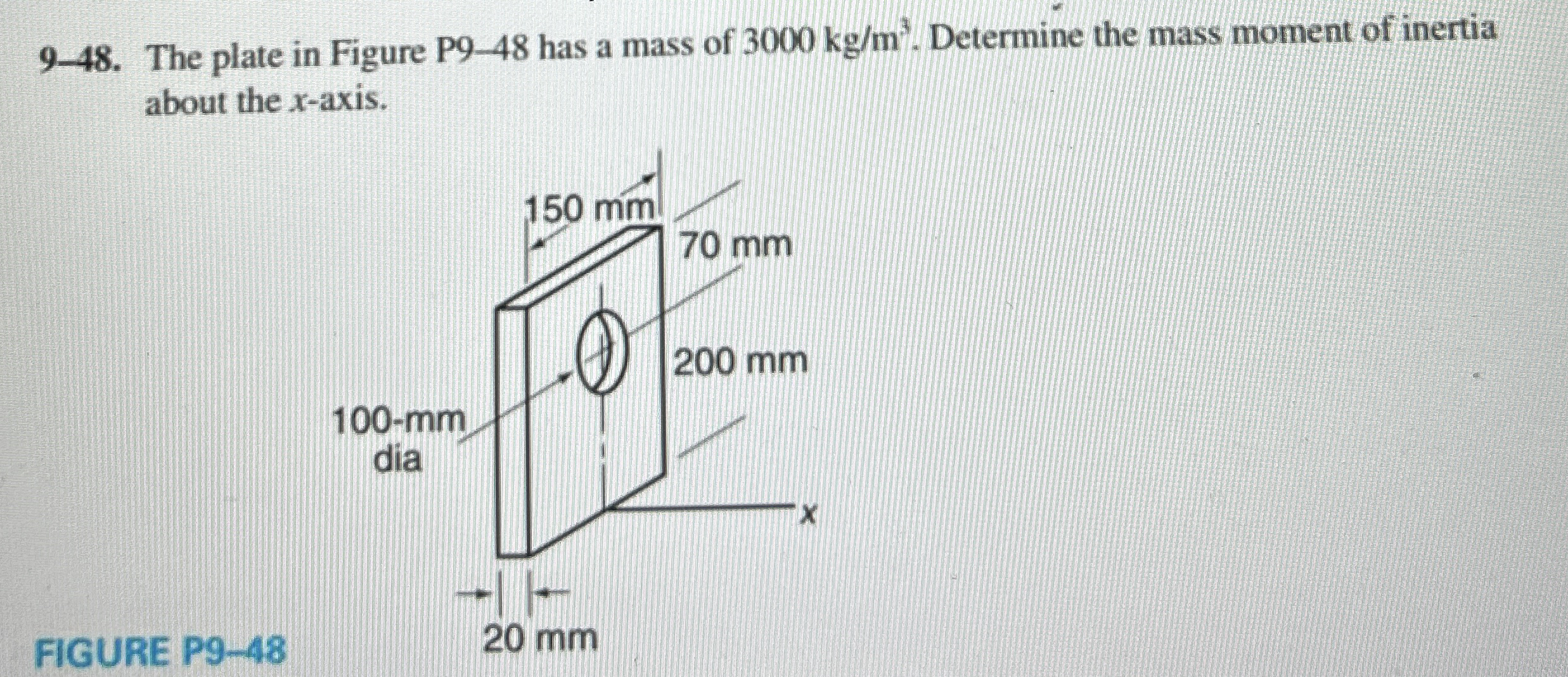 9 - 4 8 . The plate in Figure P 9 - 4 8 has a