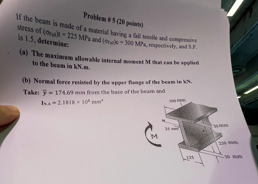 Problem # 5 ( 2 0 points ) If the beam is made of