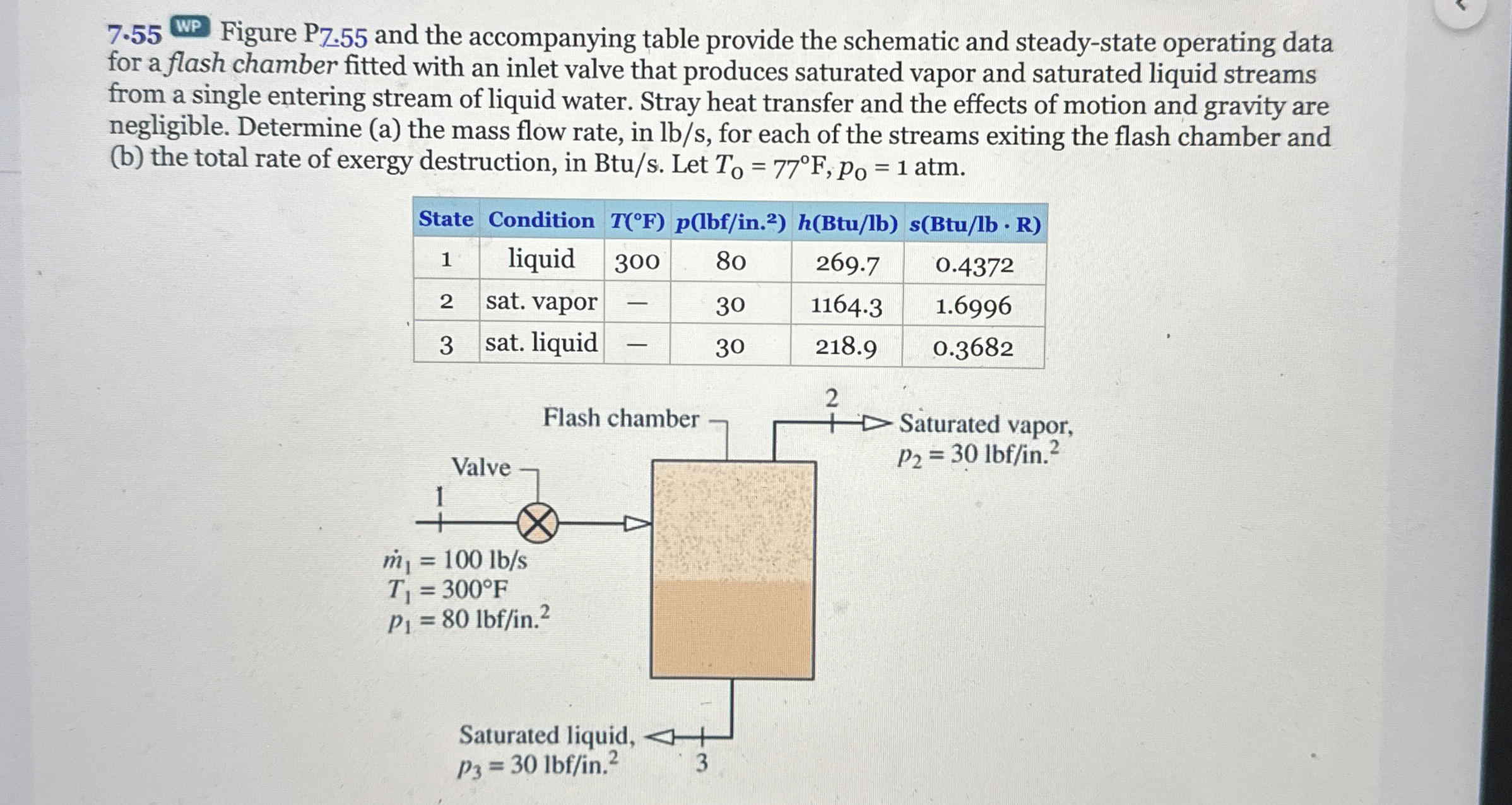 7 . 5 5 WP Figure P 7 . 5 5 and the accompanying