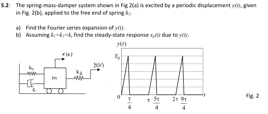 5 . 2 : The spring - mass - damper system shown