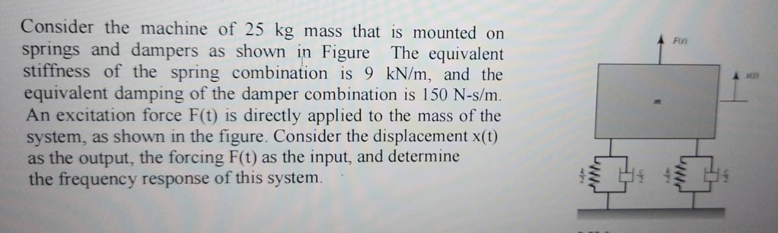 Consider the machine of 2 5 kg mass that is