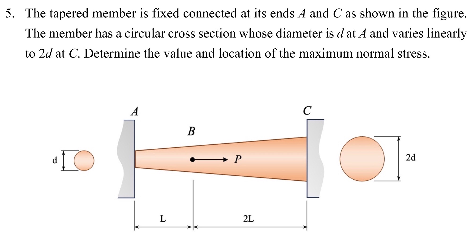 The tapered member is fixed connected at its ends