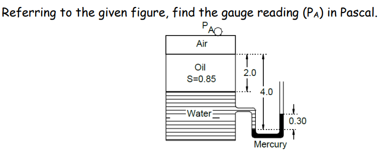Referring to the given figure, find the gauge