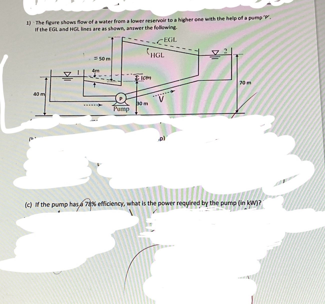 The figure shows flow of a water from a lower