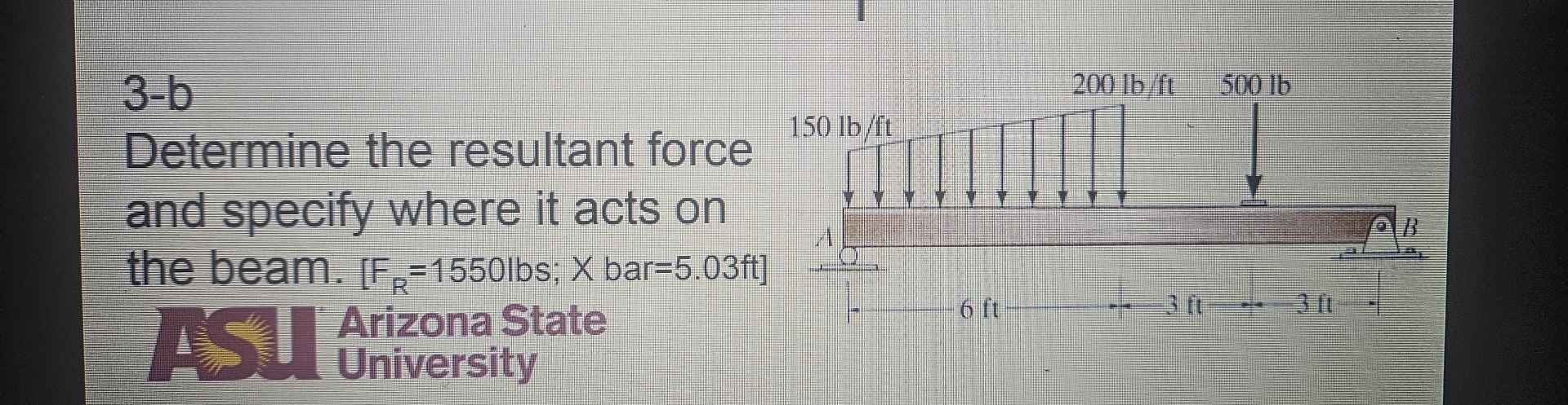 3 - b Determine the resultant force and specify