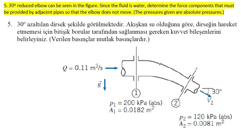 dirse in k tlesi = 1 0 kg ve i hacimi 0 . 0 0 6 m