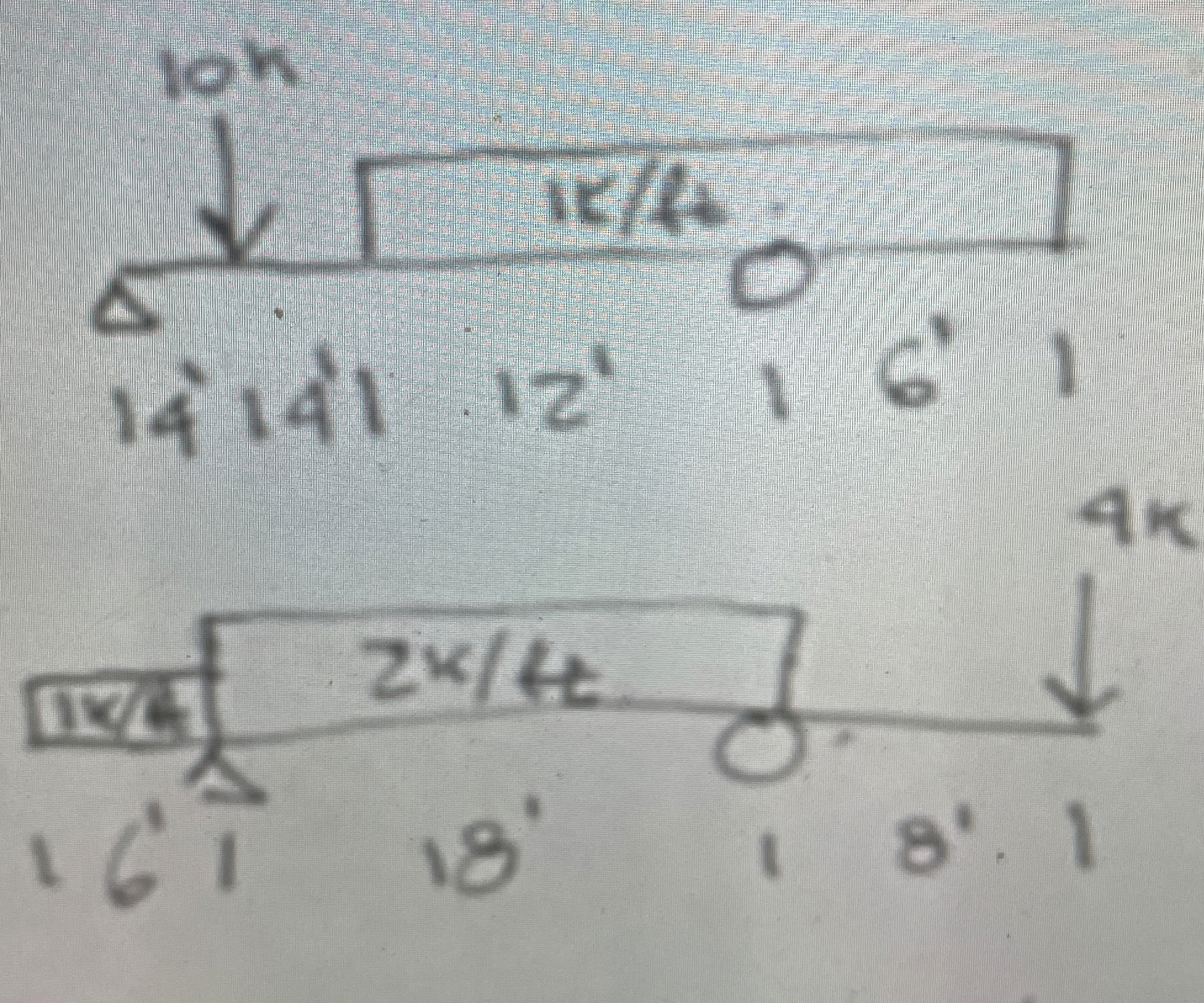 Please help me with these two net force