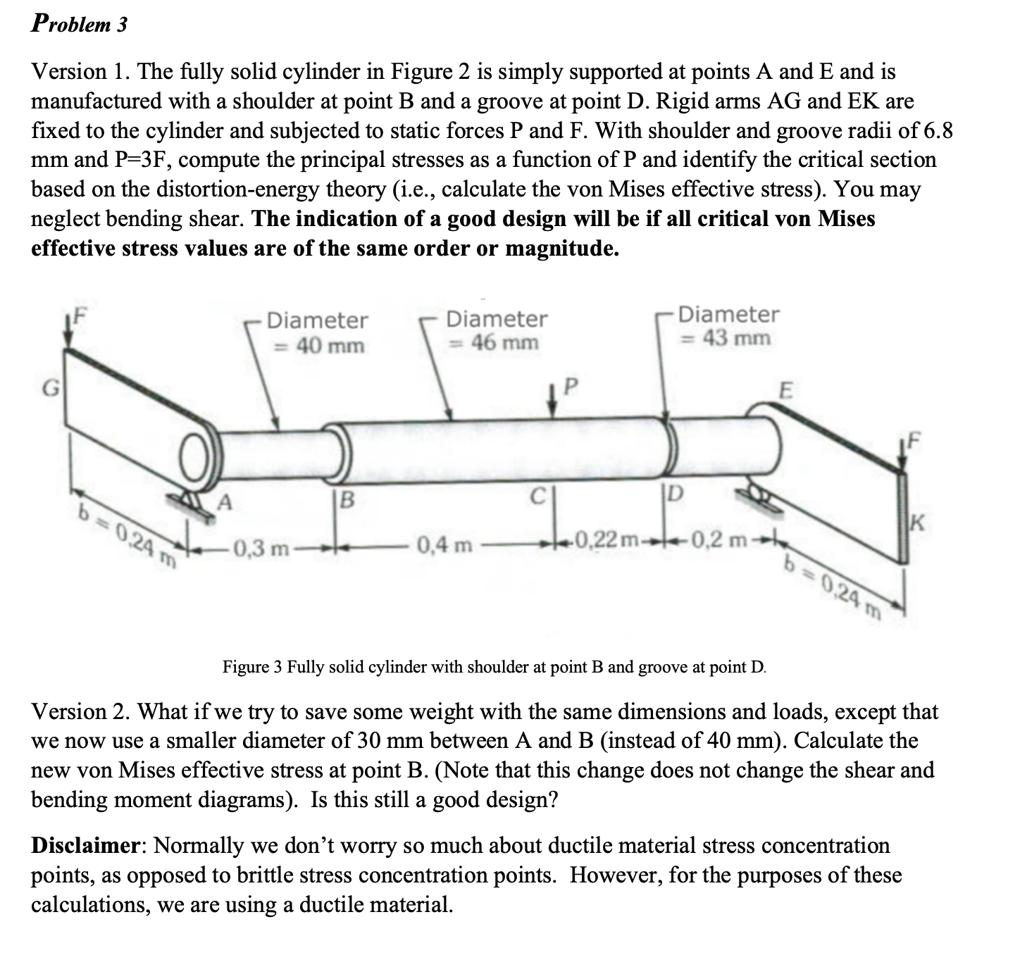 Problem 3 Version 1 . The fully solid cylinder in