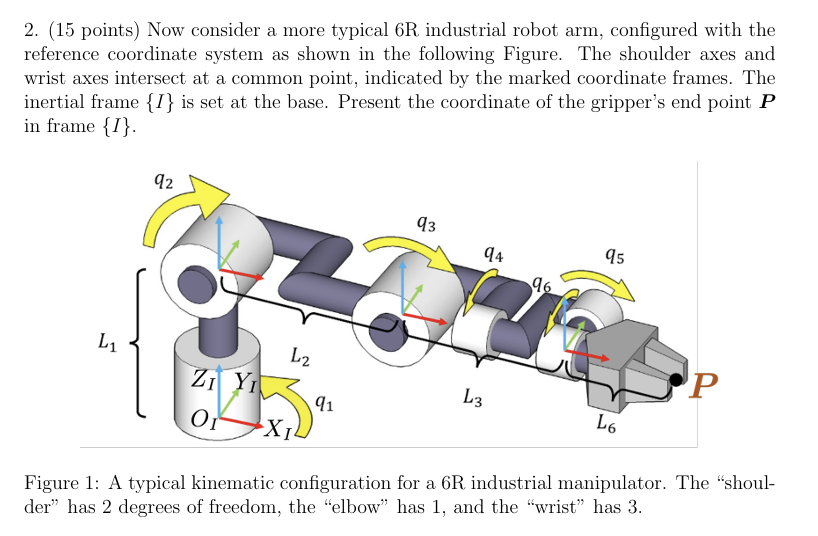Now consider a more typical 6 R industrial robot