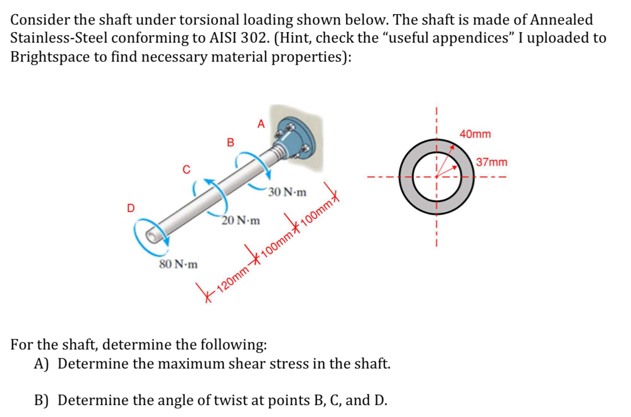 Consider the shaft under torsional loading shown