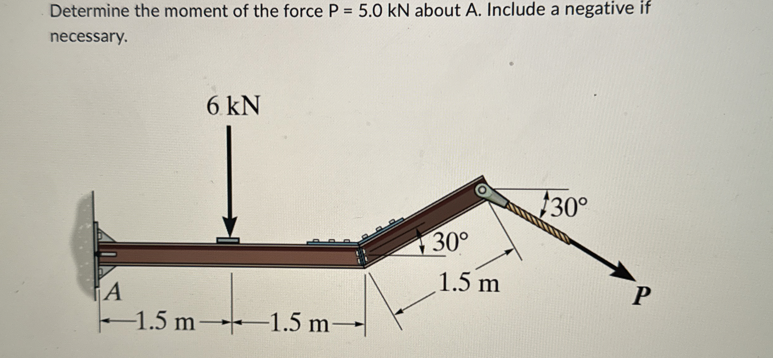 Determine the moment of the force P = 5 . 0 k N