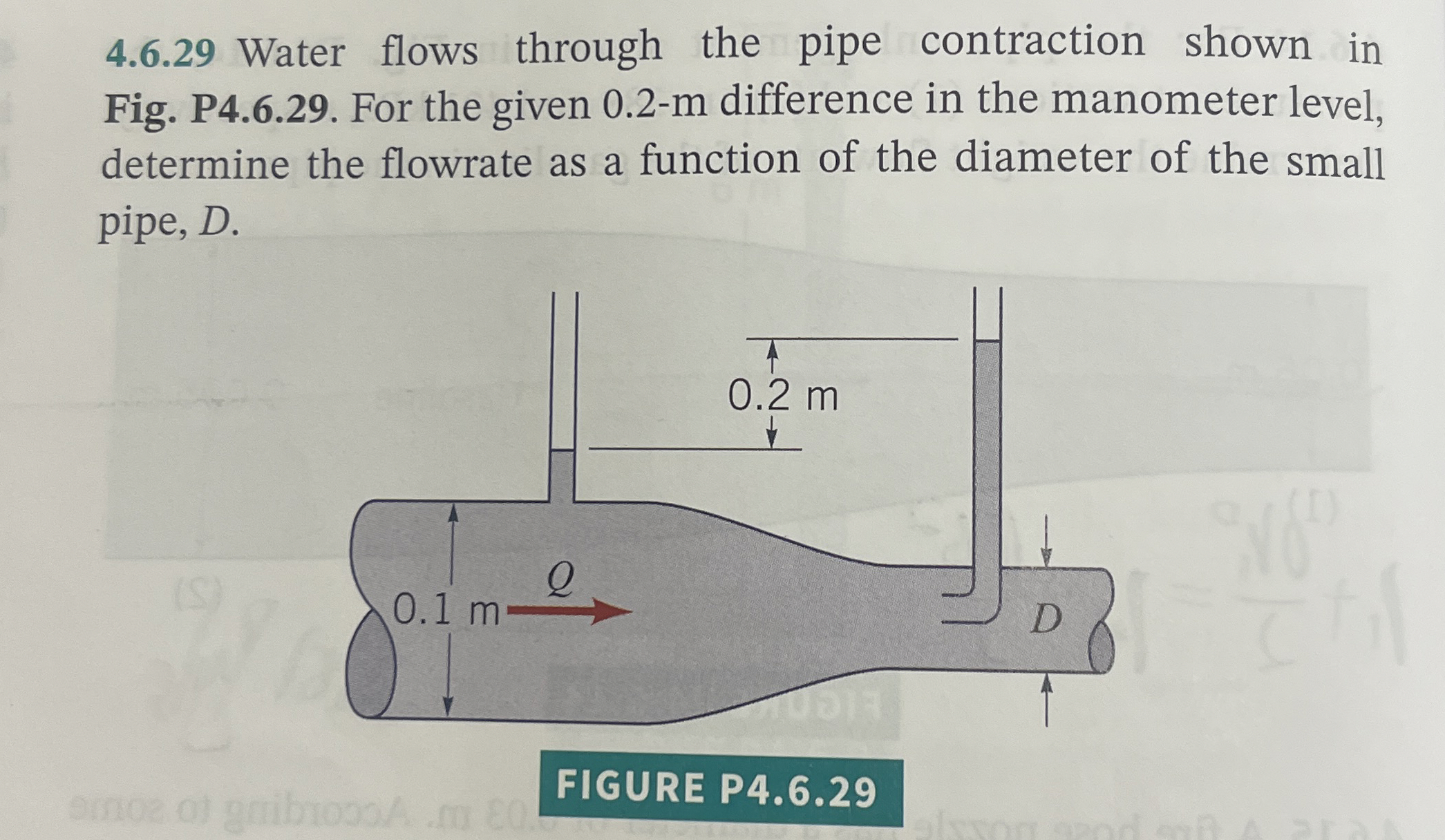4 . 6 . 2 9 Water flows through the pipe