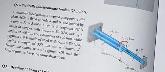 Q 2 - Statically indeterminate torsion ( 2 5