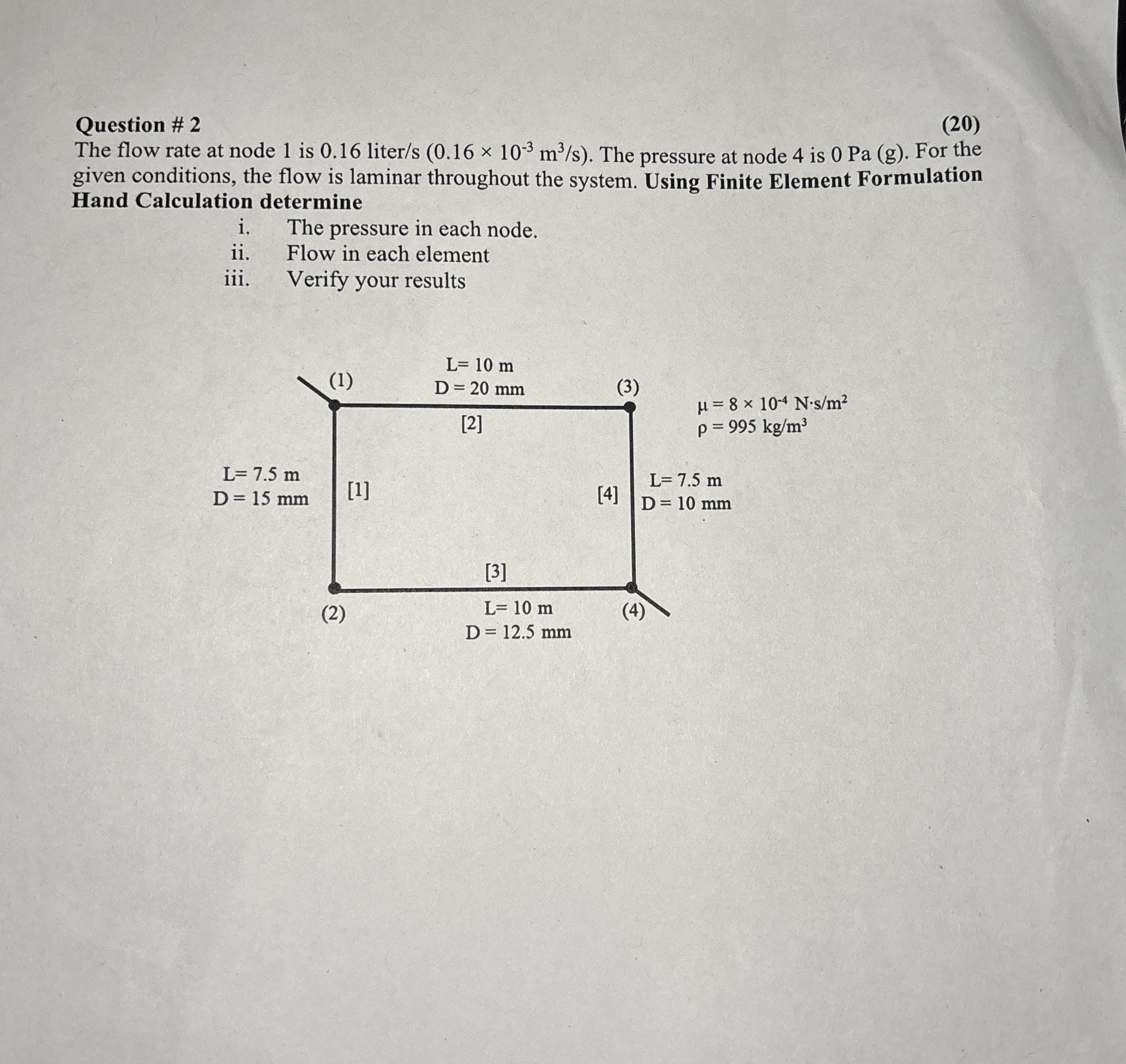 Question # 2 ( 2 0 ) The flow rate at node 1 is 0