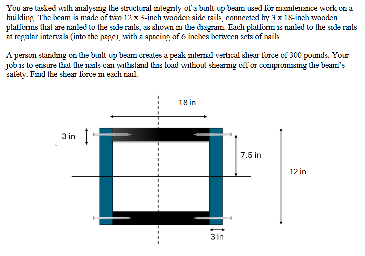 You are tasked with analysing the structural