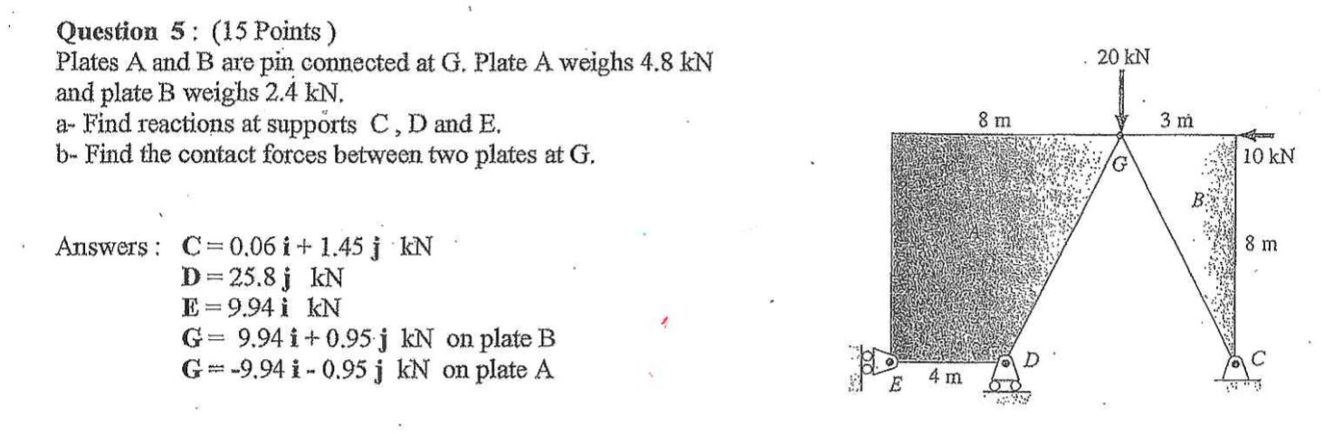 Question 5 : ( 1 5 Points ) Plates A and B are