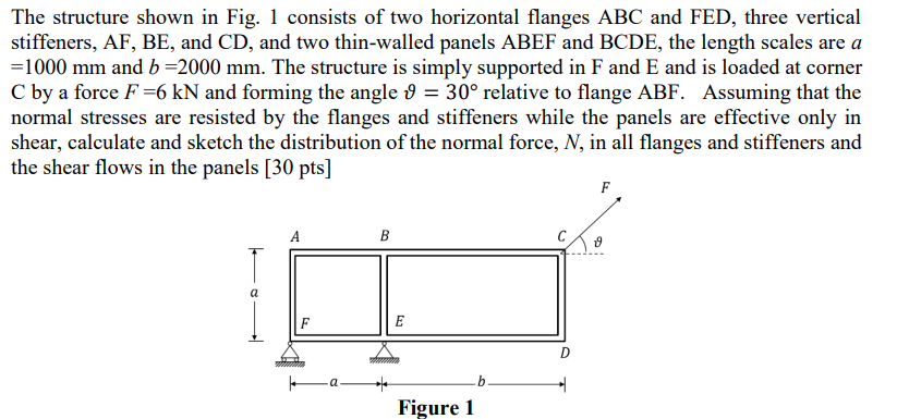 The structure shown in Fig. 1 consists of two