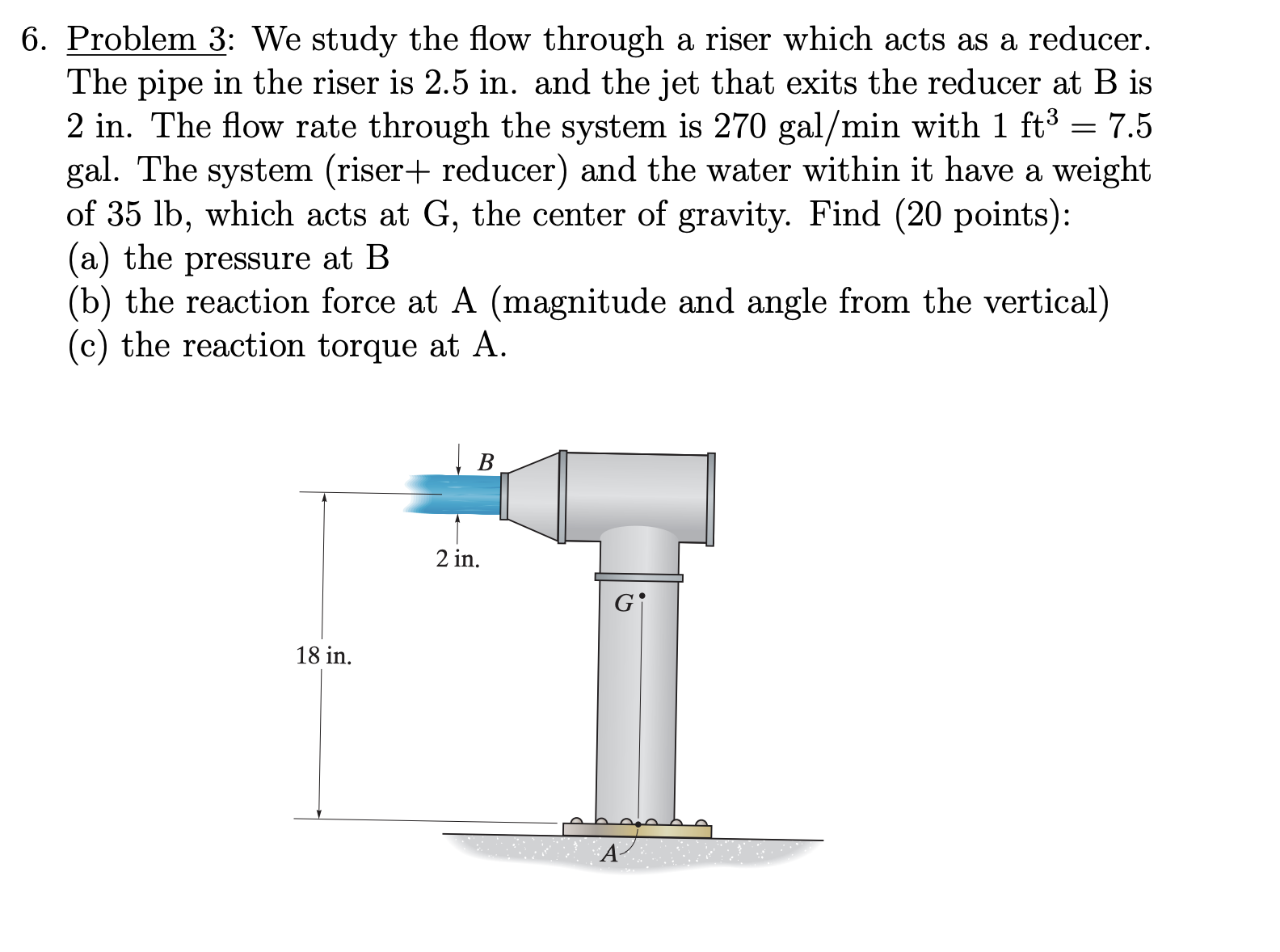 Problem 3 : We study the flow through a riser