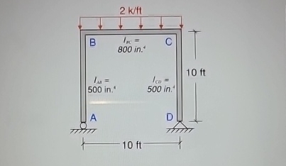 find the reaction at A and D